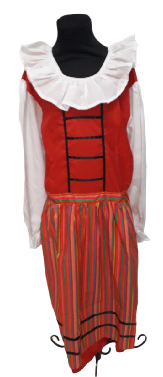 Austria Denmark Norway Finland Iceland Estonia Latvia Lith